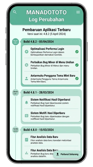 Riwayat Versi APK manadototo untuk Pengguna Android